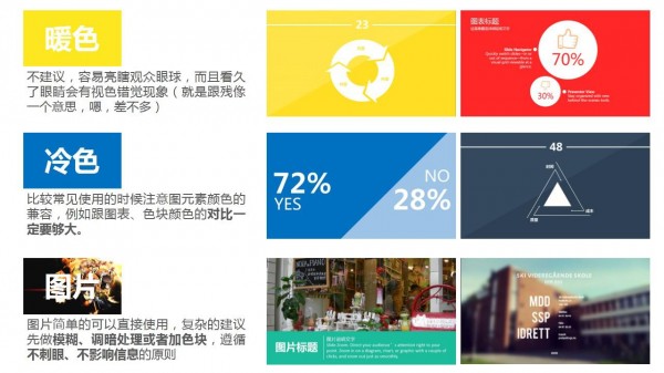 PPT制作教程，如何制作PPT，扁平風PPT，PPT干貨
