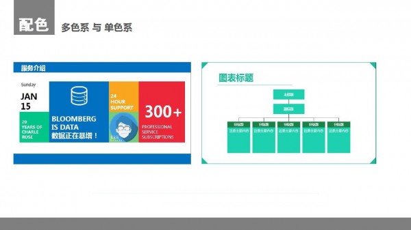 PPT制作教程，如何制作PPT，扁平風PPT，PPT干貨