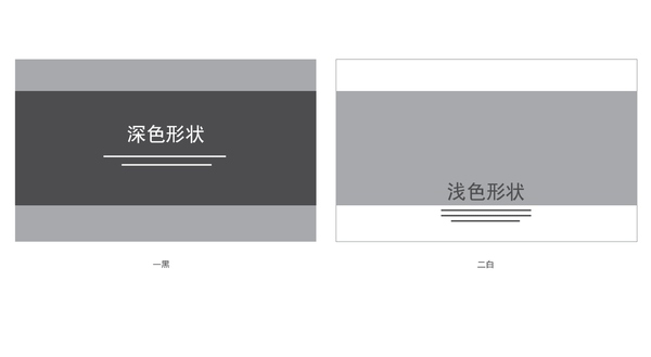 ppt圖文排版,PPT圖片,ppt排版技巧,PPT教程