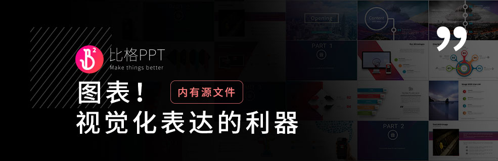 PPT圖表：快速讓PPT看起來(lái)像PPT的關(guān)鍵