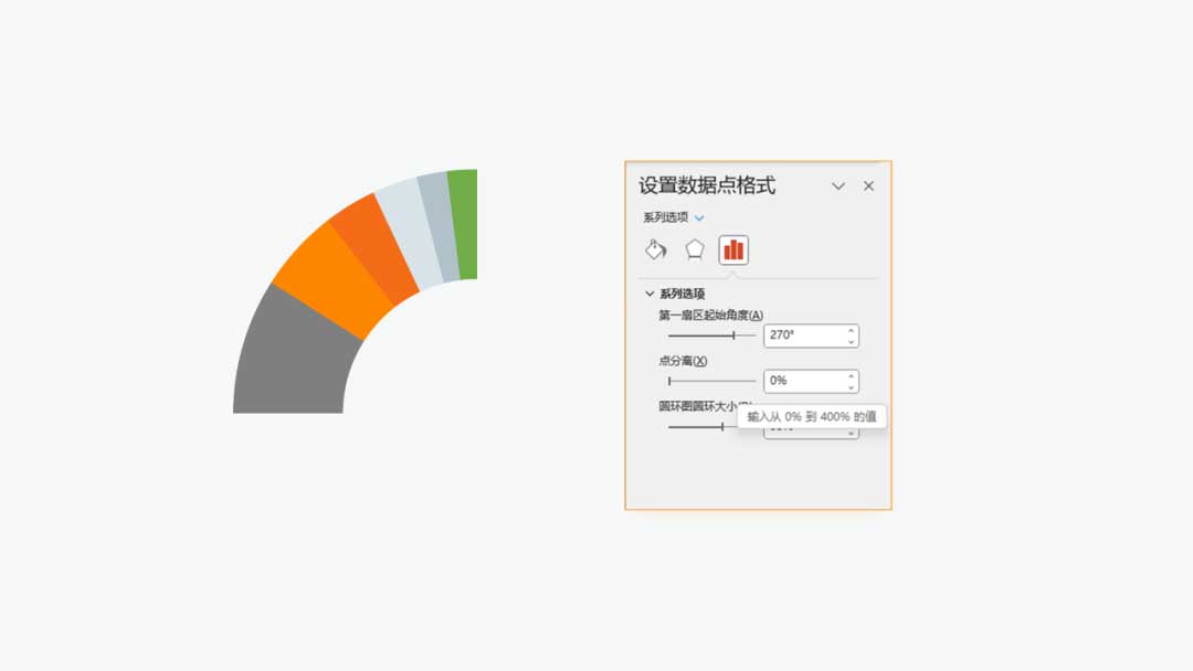 PPT環(huán)形圖制作