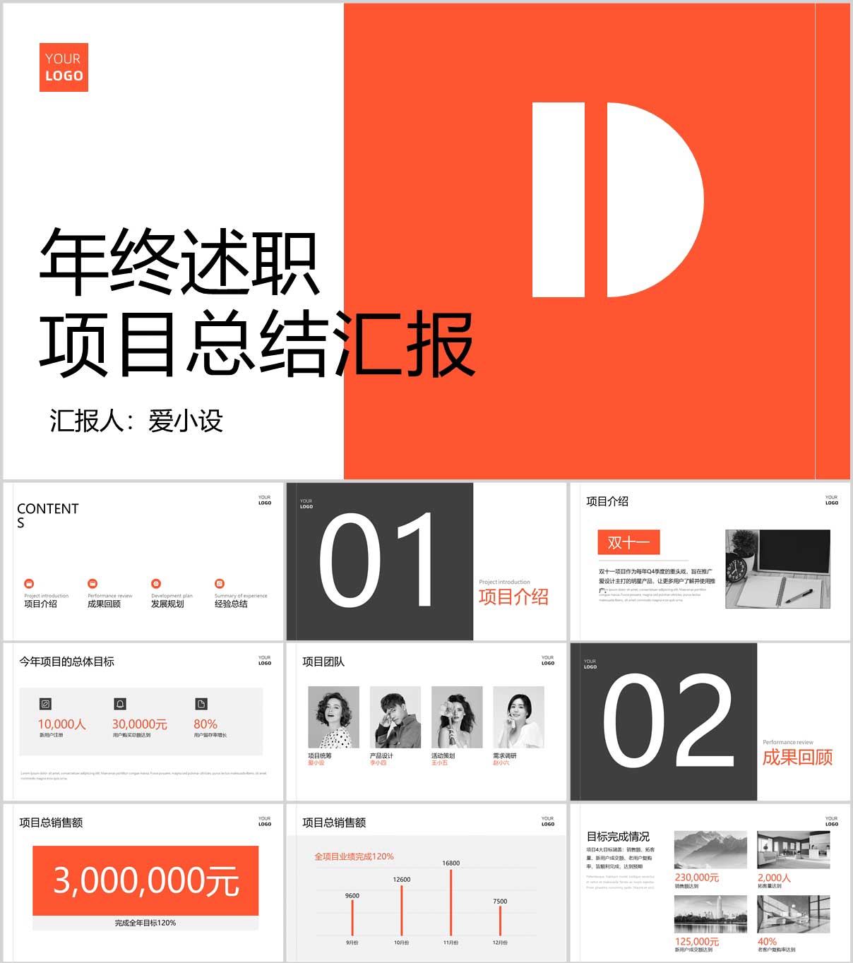 年終總結PPT