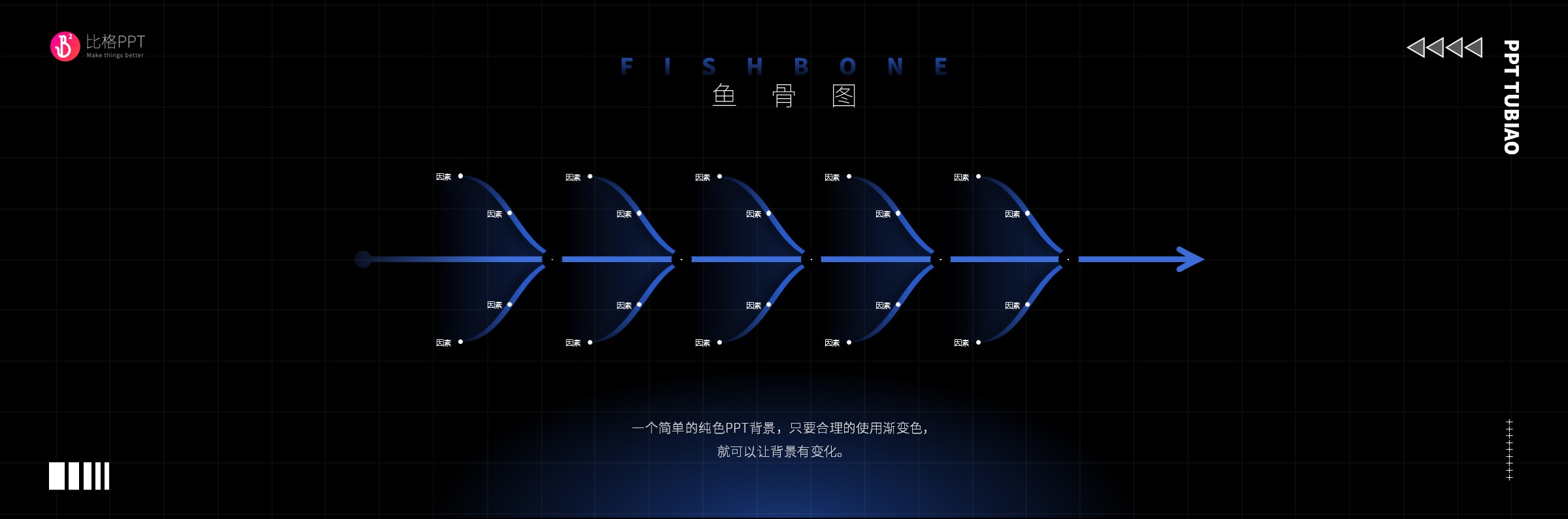 魚骨流程PPT模板