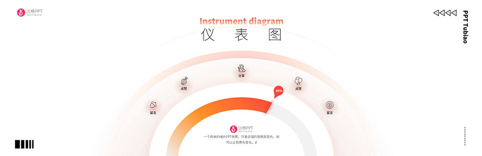 儀表盤PPT圖表