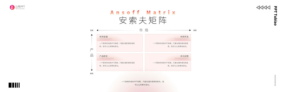 安索夫矩陣PPT